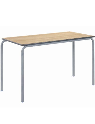 Educational Tables