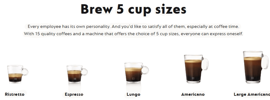 Nespresso Professional Momento Coffee Brewer